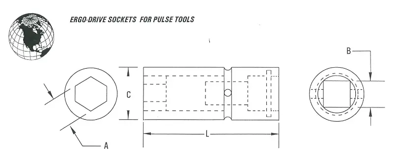 Ergo Drive Sockets