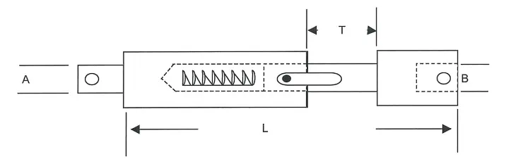 Spring Loaded Extensions